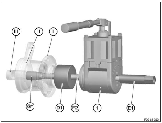 Wheel Bearings